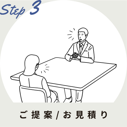 ご挨拶/現地調査