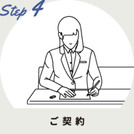 ご挨拶/現地調査