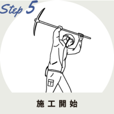 ご挨拶/現地調査